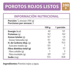 Porotos Rojos - Iansa Agro | ESTACION NATURAL