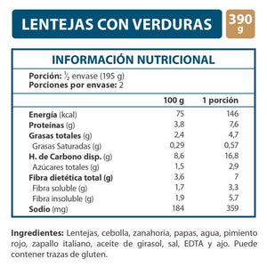 Lentejas con Verduras - Iansa Agro | ESTACION NATURAL