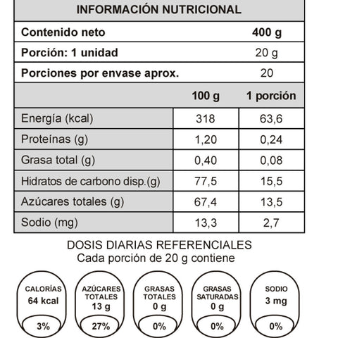 Syrup de Dátiles 400gr