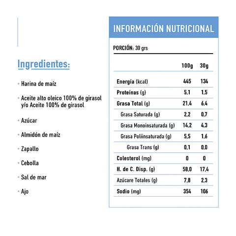 Tika Sopaipitikas Sal de Mar 140g