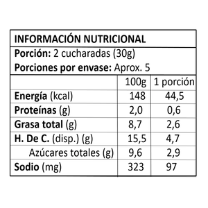 Bruschetta Palmito Espárrago y Almendras - Perfect Choice | ESTACION NATURAL