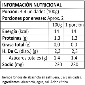 Fondos de Alcachofa - Perfect Choice | ESTACION NATURAL