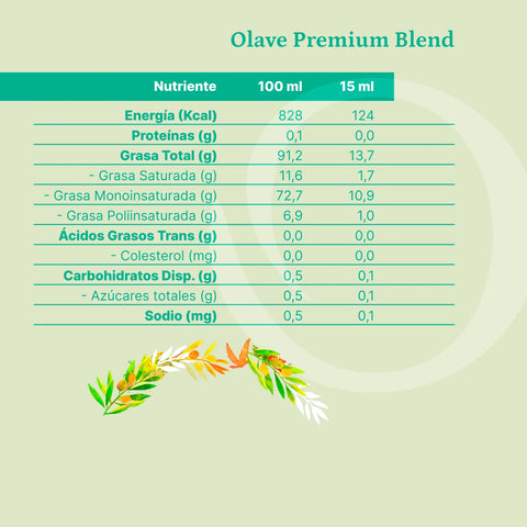 Aceite de Oliva Extra Virgen Olave Premium 500 ml