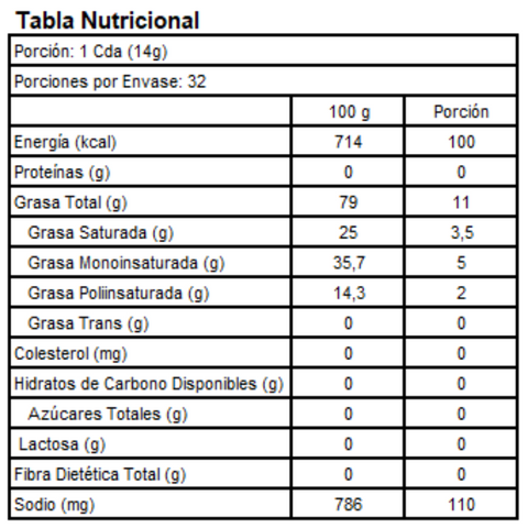 Buttery Spread Soy Free